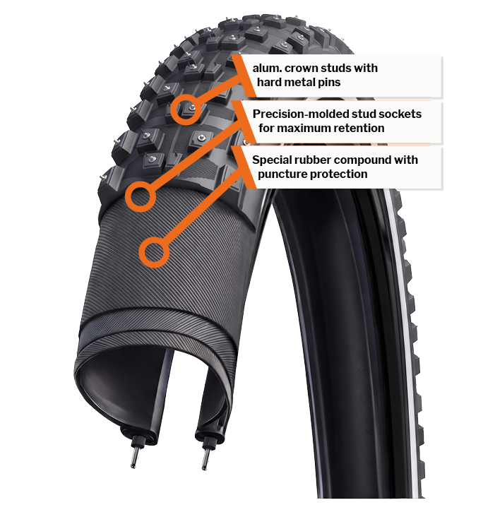 Nagladekk Suomi tyres Piikkisika27,5"x2.6 (65-584) 369 naglar