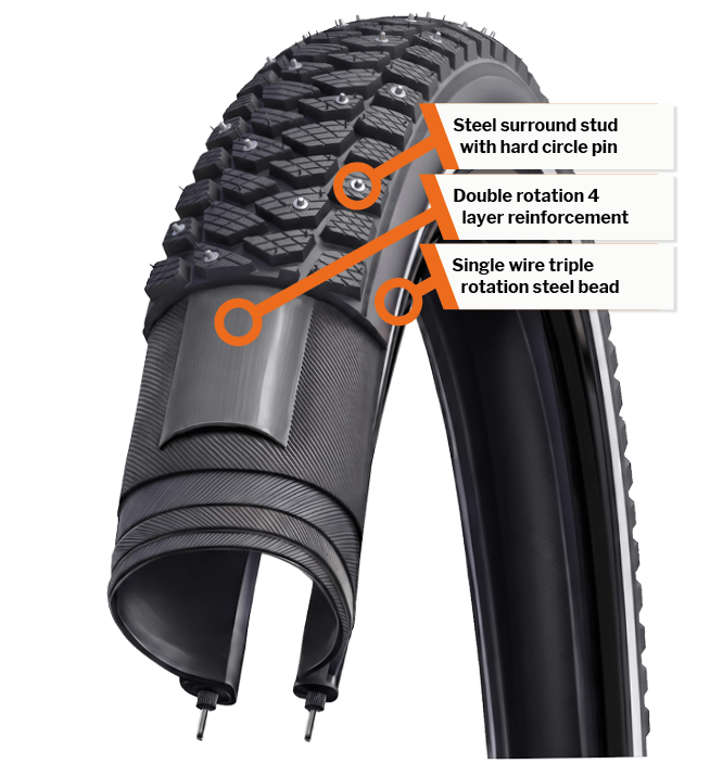 Nagladekk Suomi tyres Routa 28"x2,0 (50-622) 252 nagla.